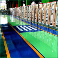 环氧树脂地坪施工需要什么工具 